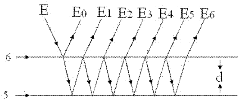 Doppler vibrating mirror sine modulation multi-beam laser heterodyne second harmonic measurement device and method for measuring magnetostriction coefficient