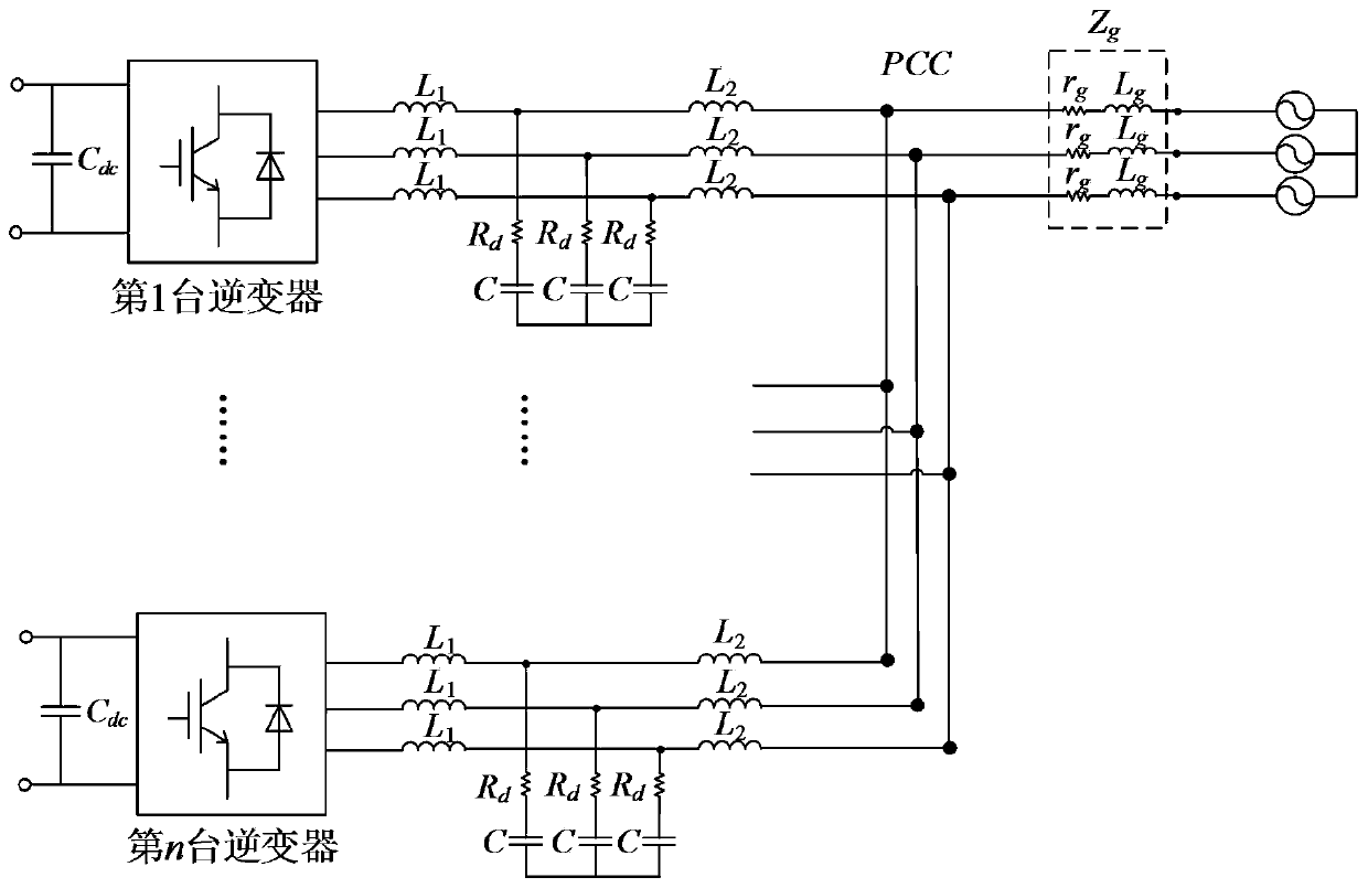 Grid-connected stability control method of multi-inverter system based on power detection under weak grid