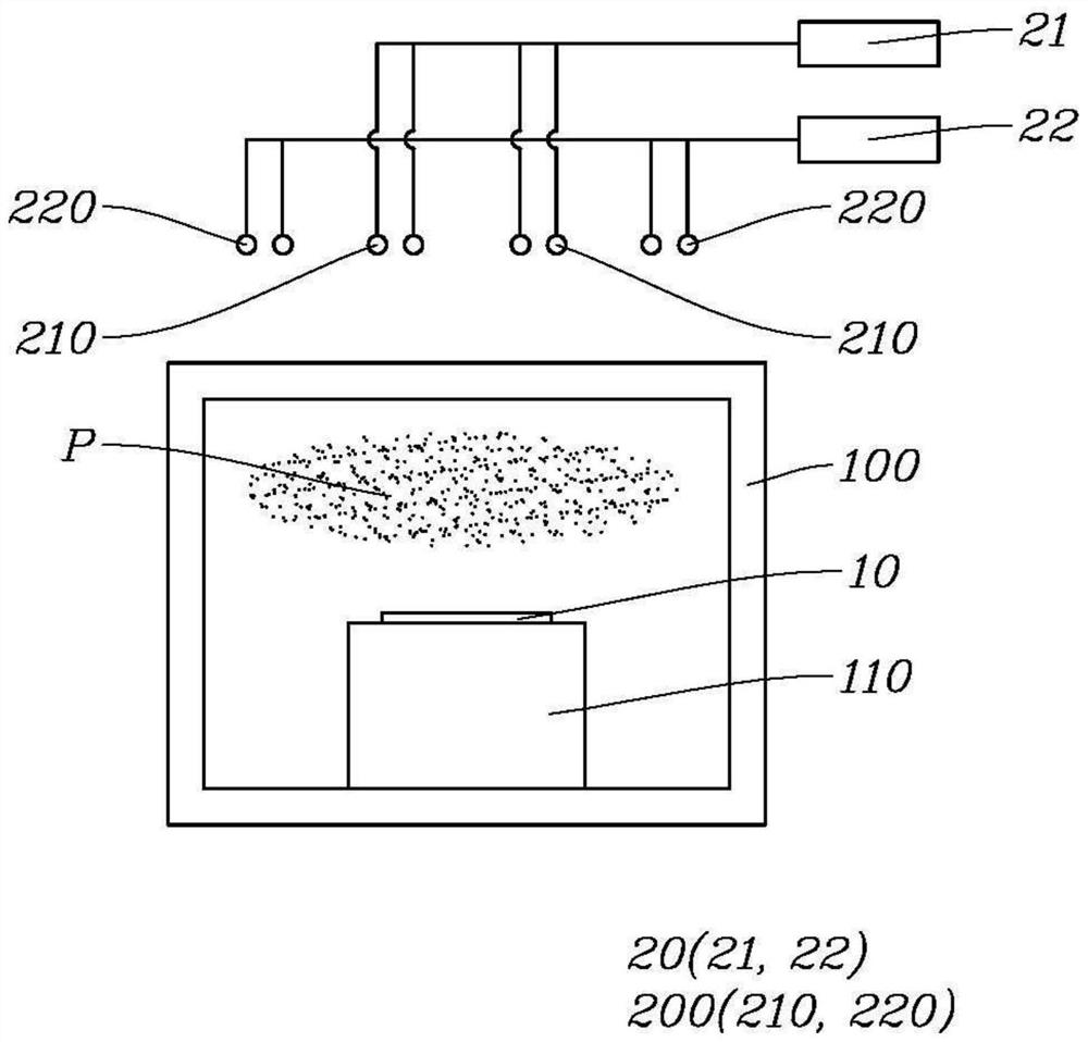 Substrate Processing Apparatus for Mechanically Controlling Plasma Density