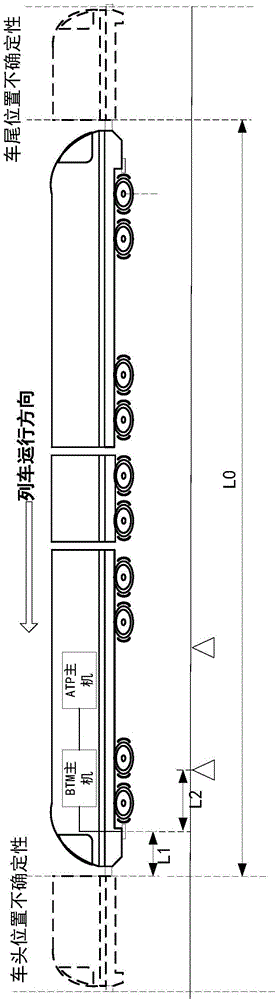 Method and system for detecting train positioning on basis of dynamic adjustment
