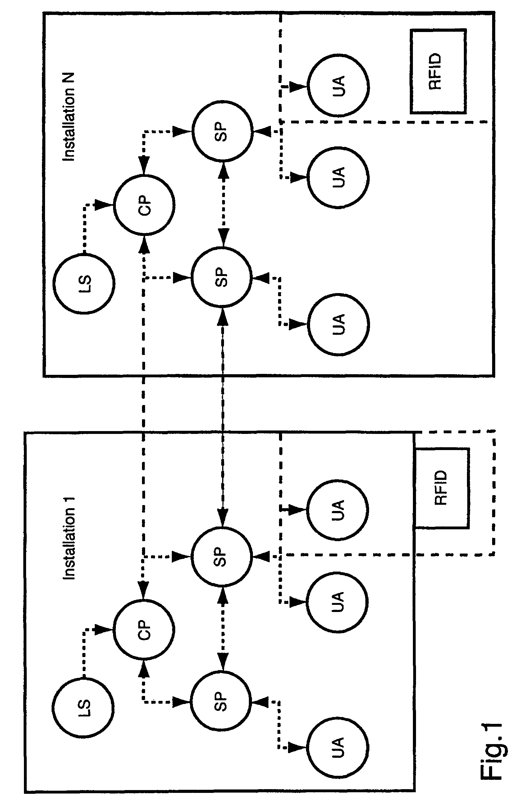 System and architecture for the handling of shared and personal preferences in call processing and presence for IP telephony and collaborative applications