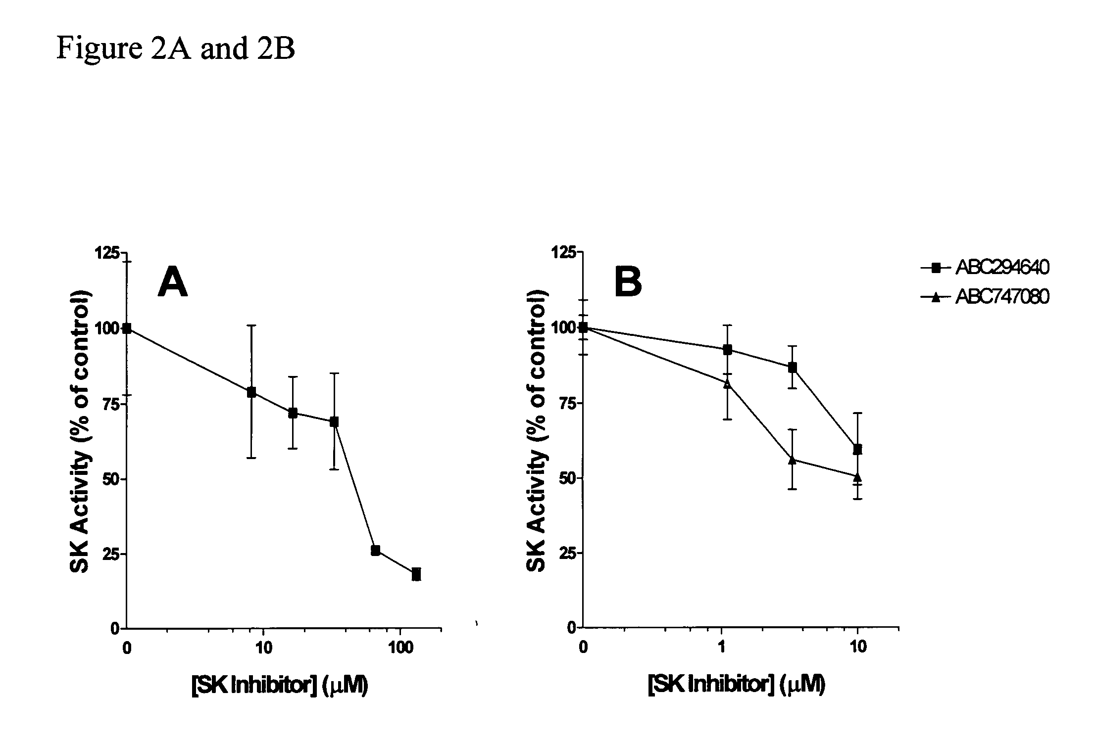 Methods for the treatment and prevention of inflammatory diseases