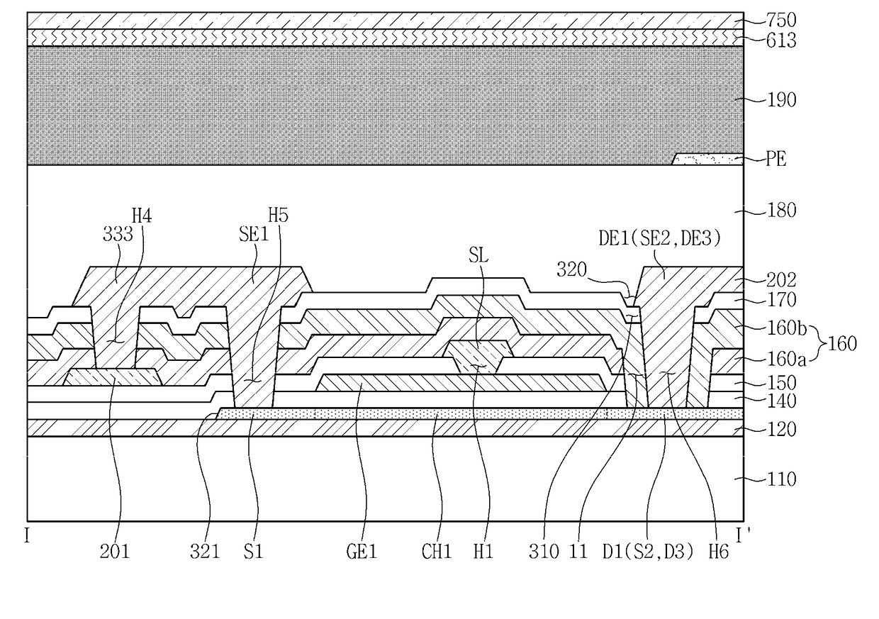 Display device and method for fabricating the same