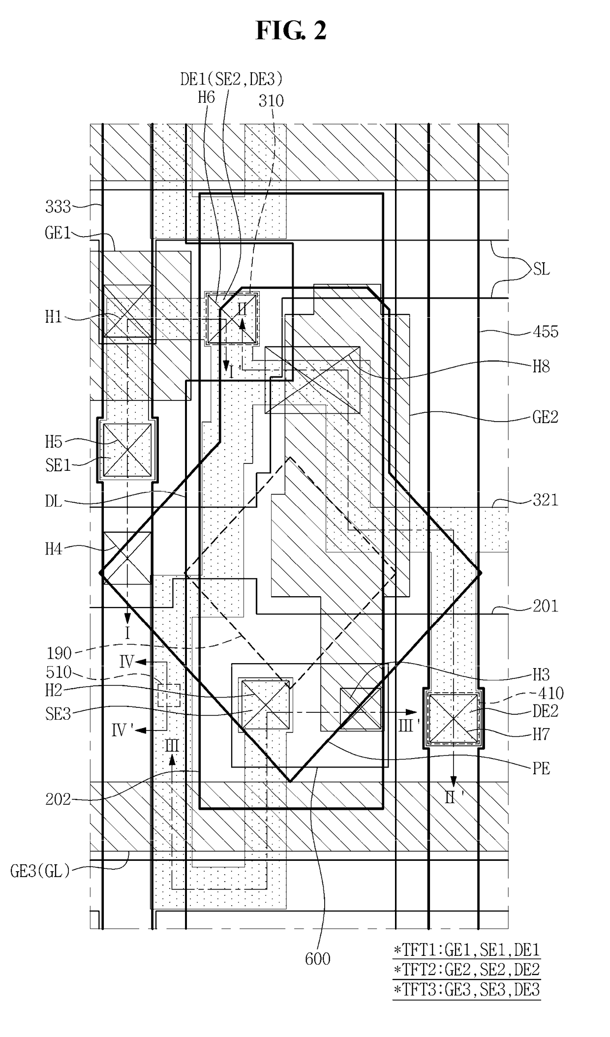 Display device and method for fabricating the same