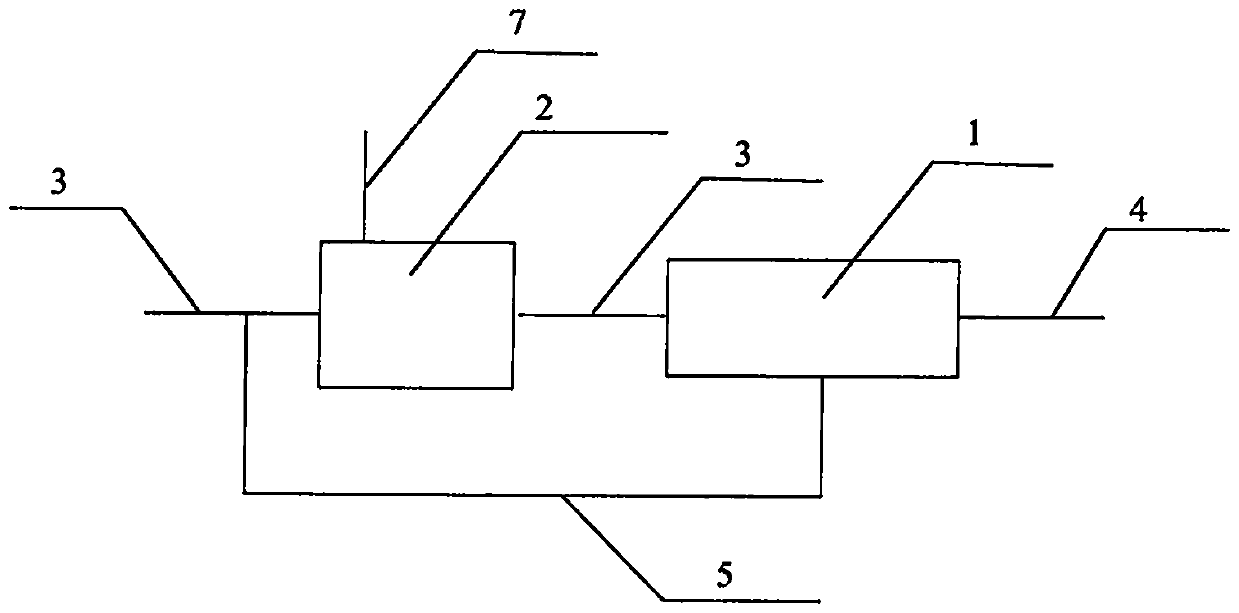 Cement co-control processing system and method