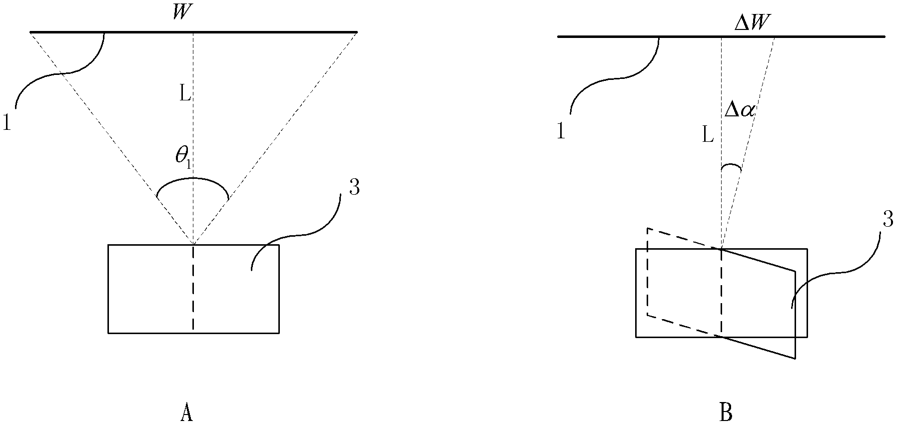 Terahertz wave imaging system