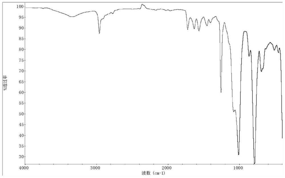 An enhanced antifouling polymer coating with self-healing properties and its preparation