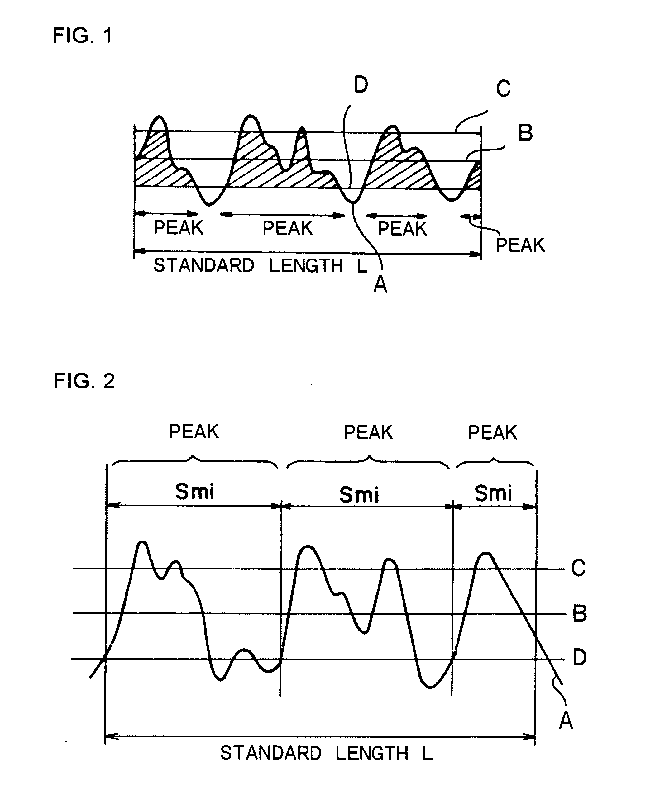 Cytokine-inducing material and cytokine-inducing instrument