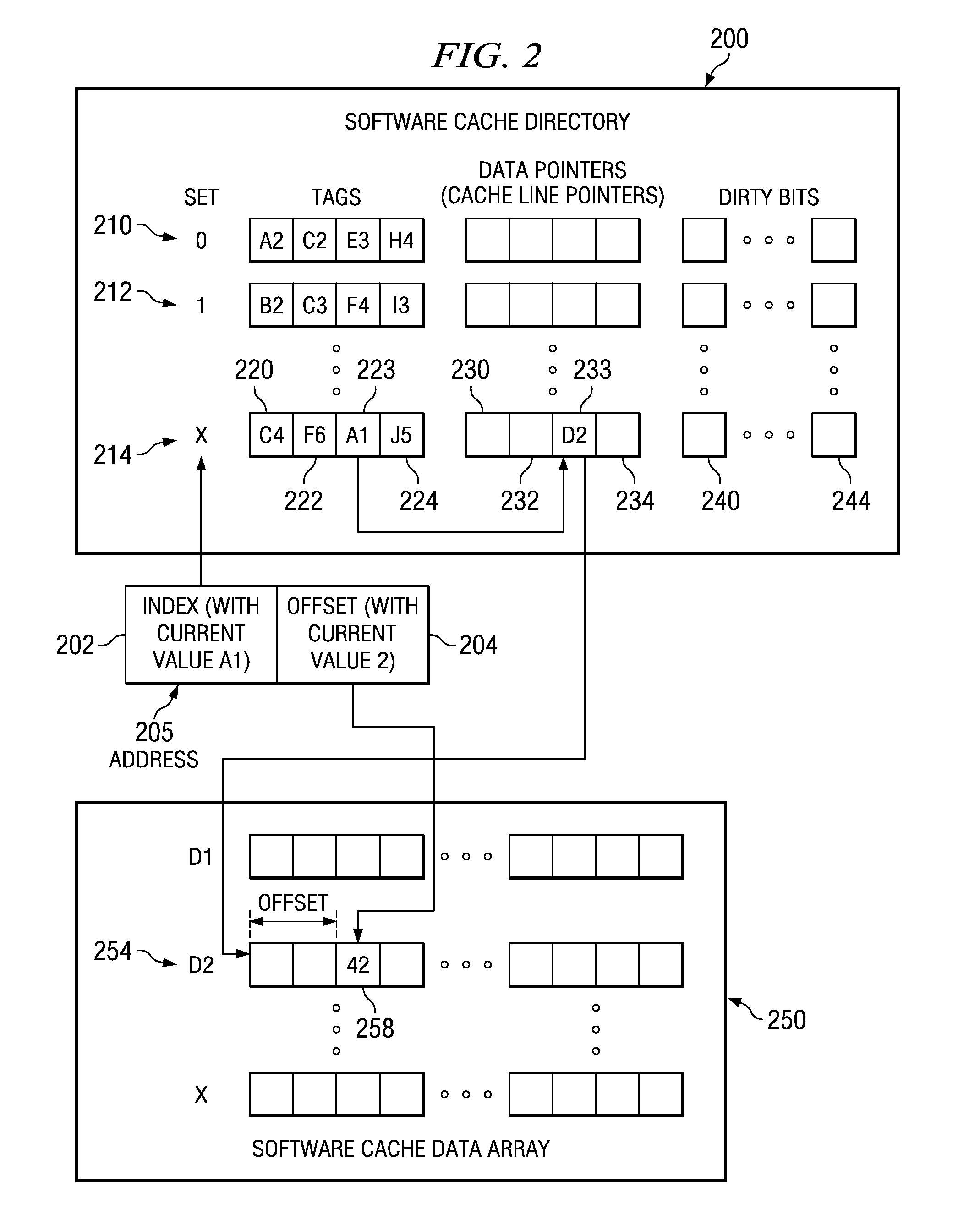 Method to efficiently prefetch and batch compiler-assisted software cache accesses