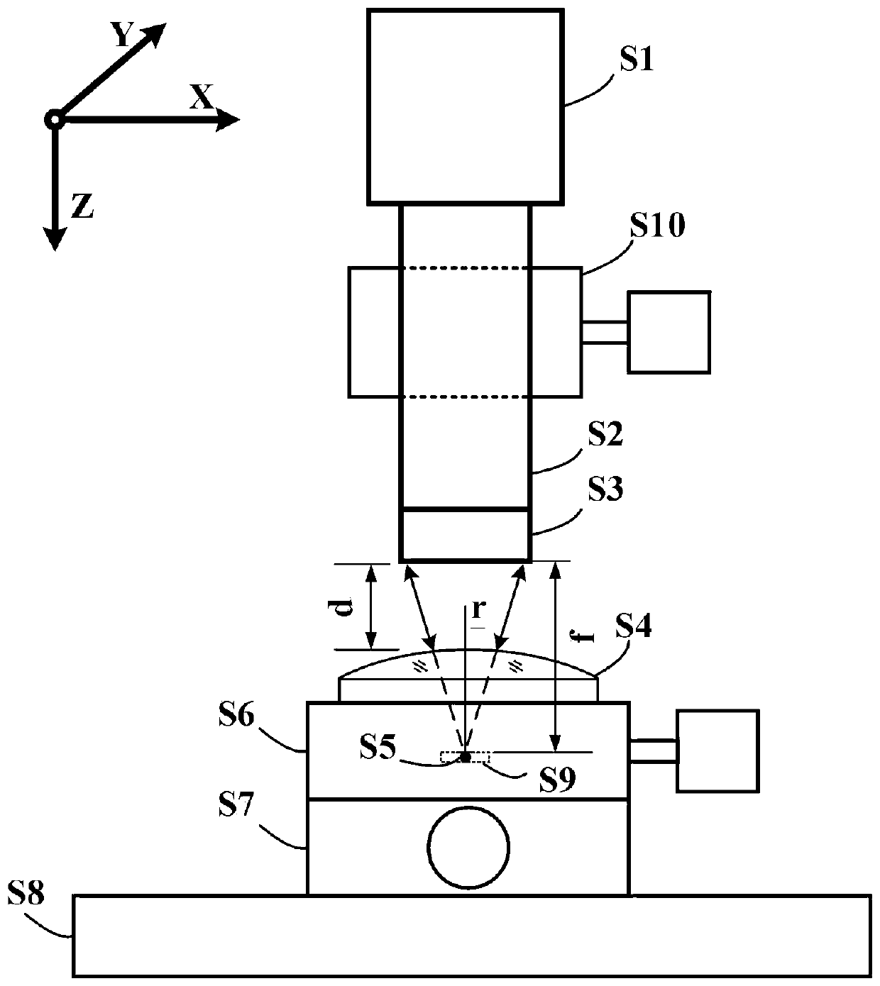 Method for automatically extracting center of out-of-focus blurred centering image of aspheric optical element