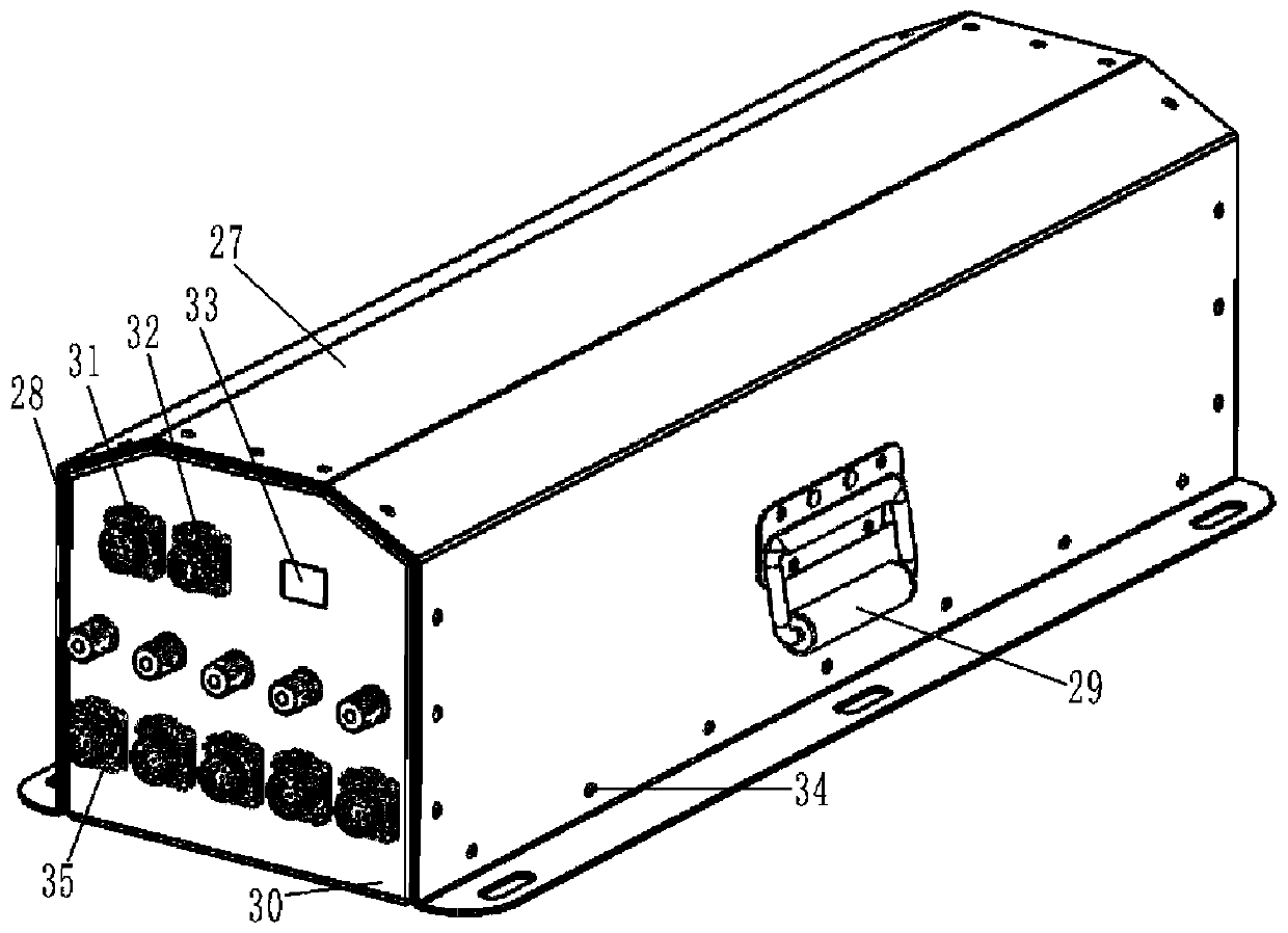 Automatic fire extinguishing device of power battery system of new energy automobile based on multi-source information detection and control method