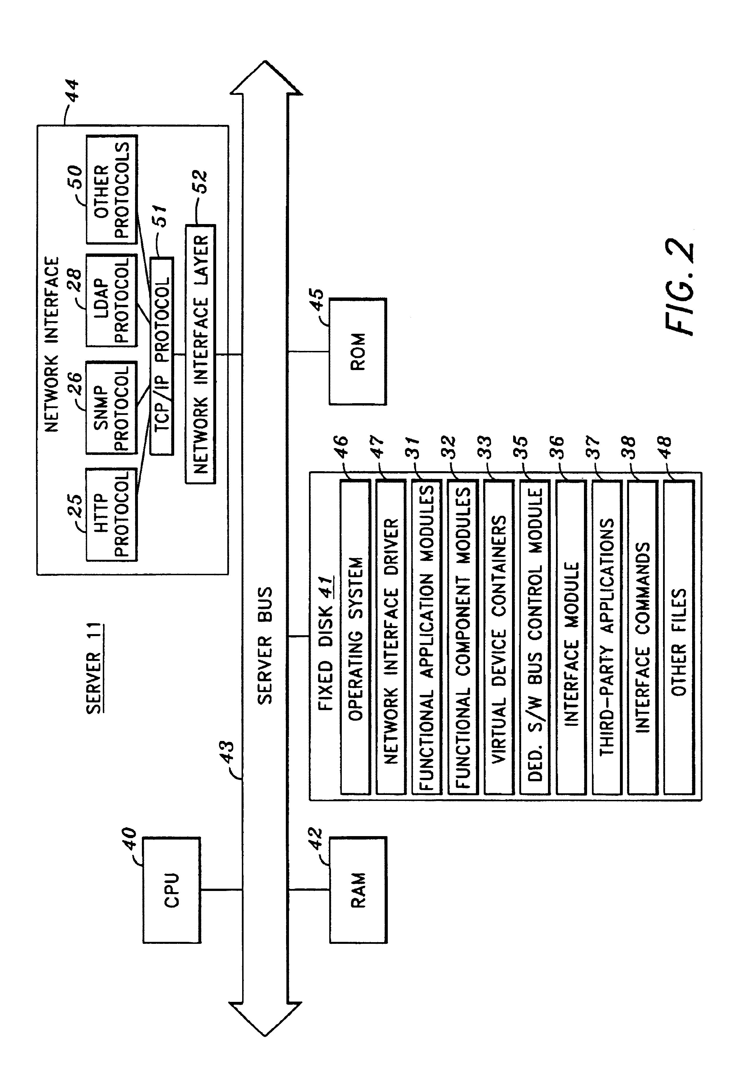 Command interface to object-based architecture of software components for extending functional and communicational capabilities of network devices