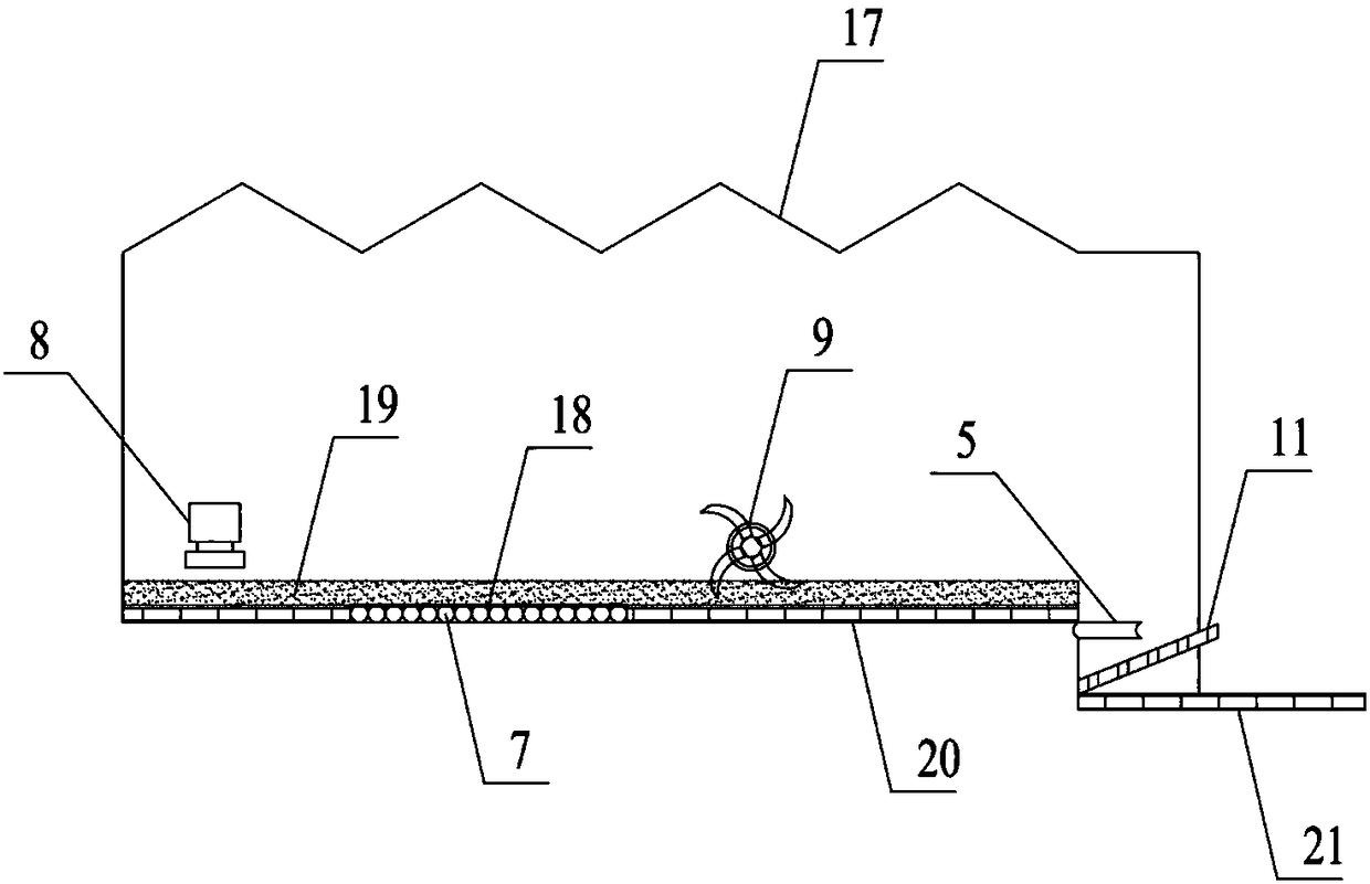 An integrated method and system for cement kiln cooperative sludge deep dehydration and sludge disposal