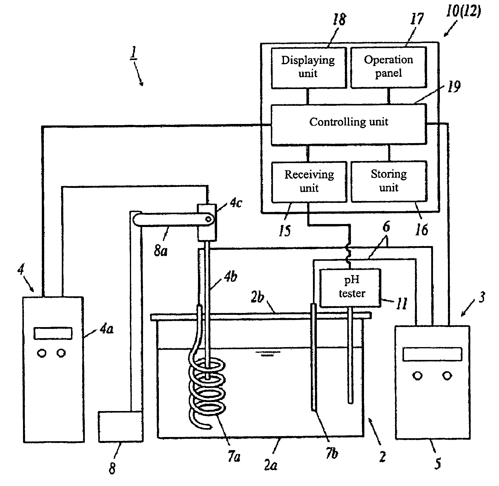 Process for producing carbon dioxide solution, production apparatus, and carbonated water