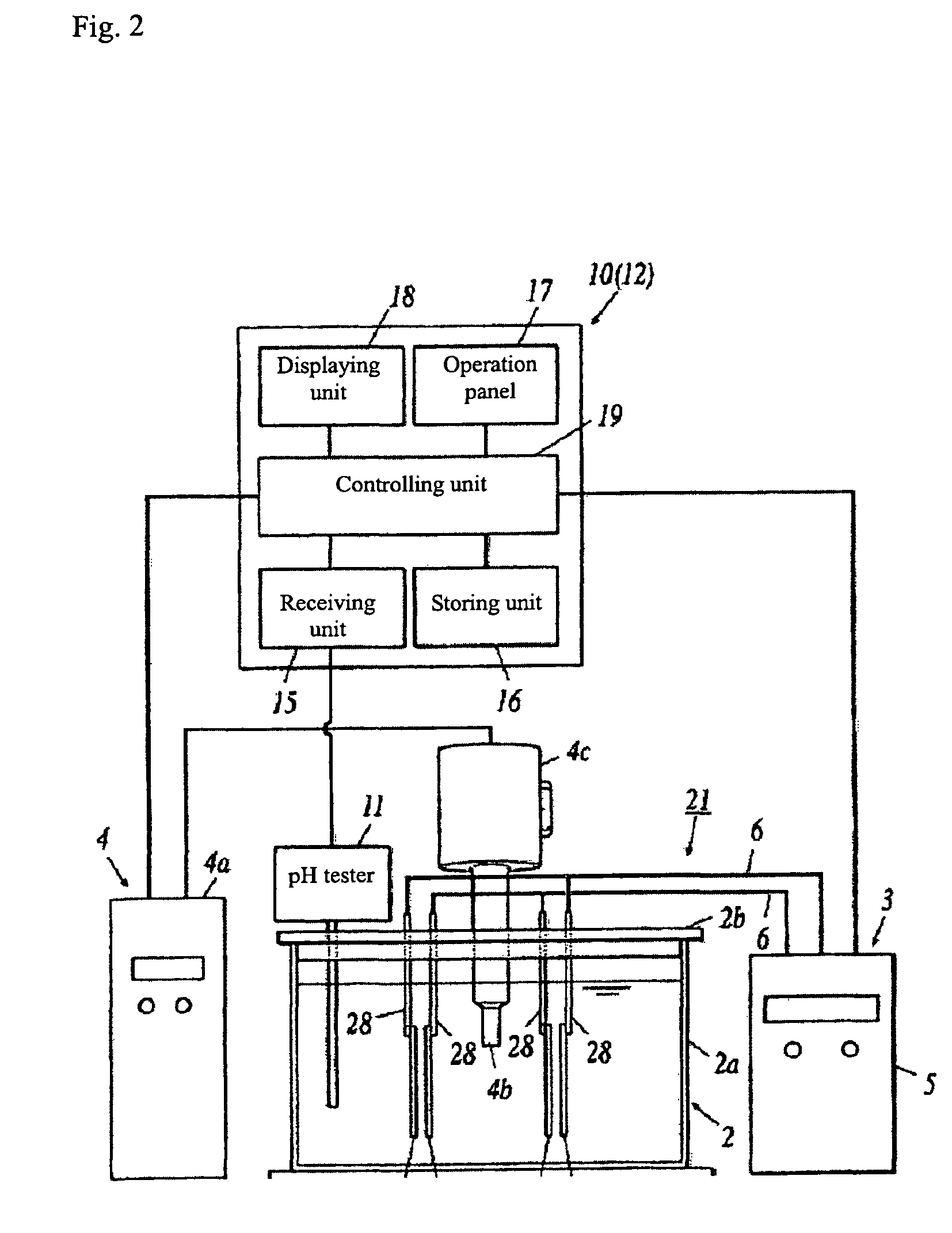 Process for producing carbon dioxide solution, production apparatus, and carbonated water