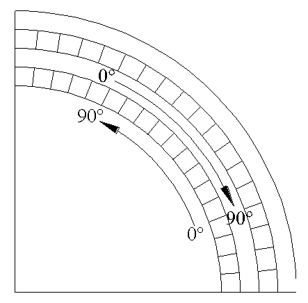 Omnibearing measurement device and method for tunnel TSP (Total Suspended Particulate) geometric parameter