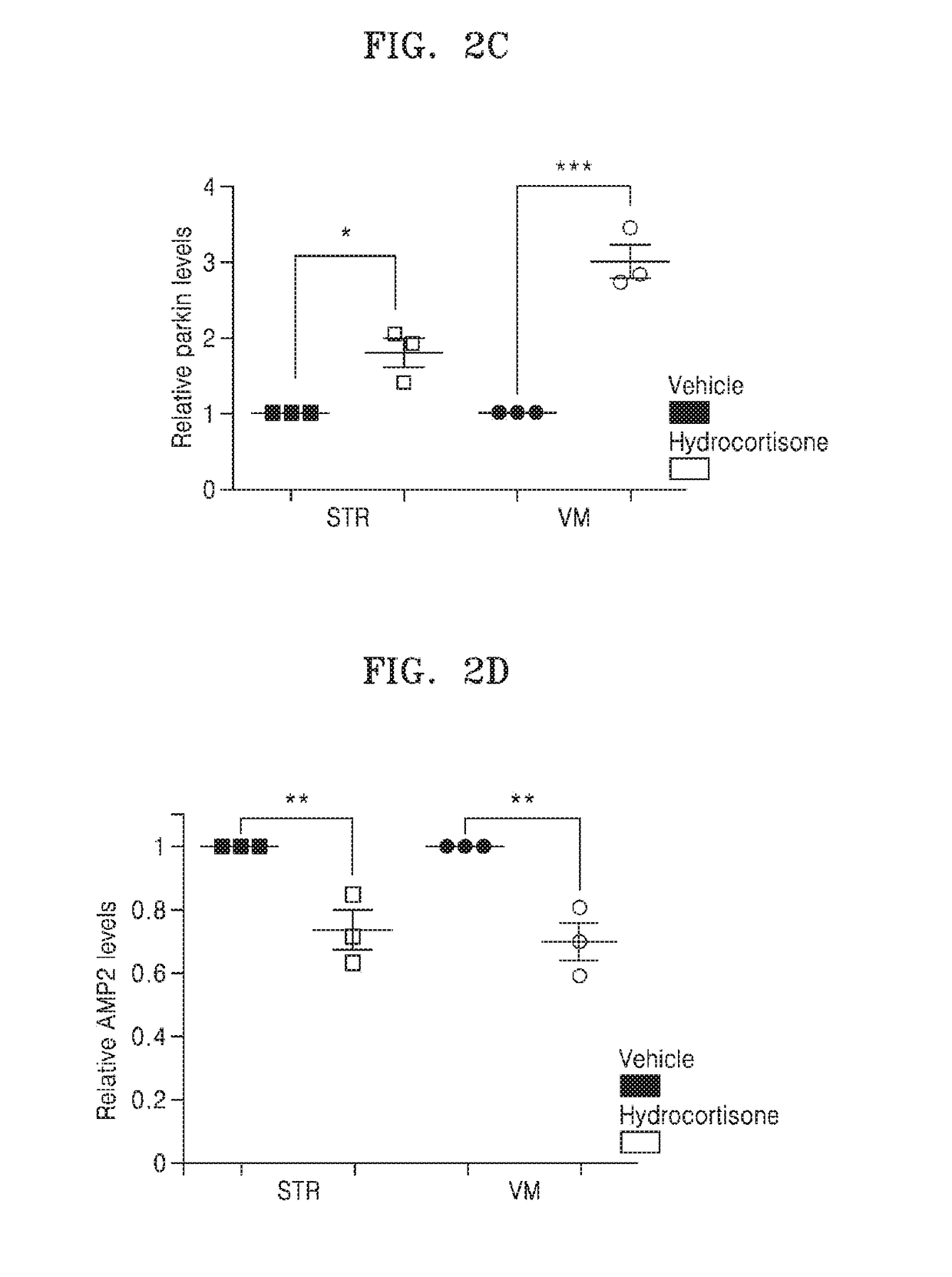 Substance inducing expression of parkin polypeptide and use thereof