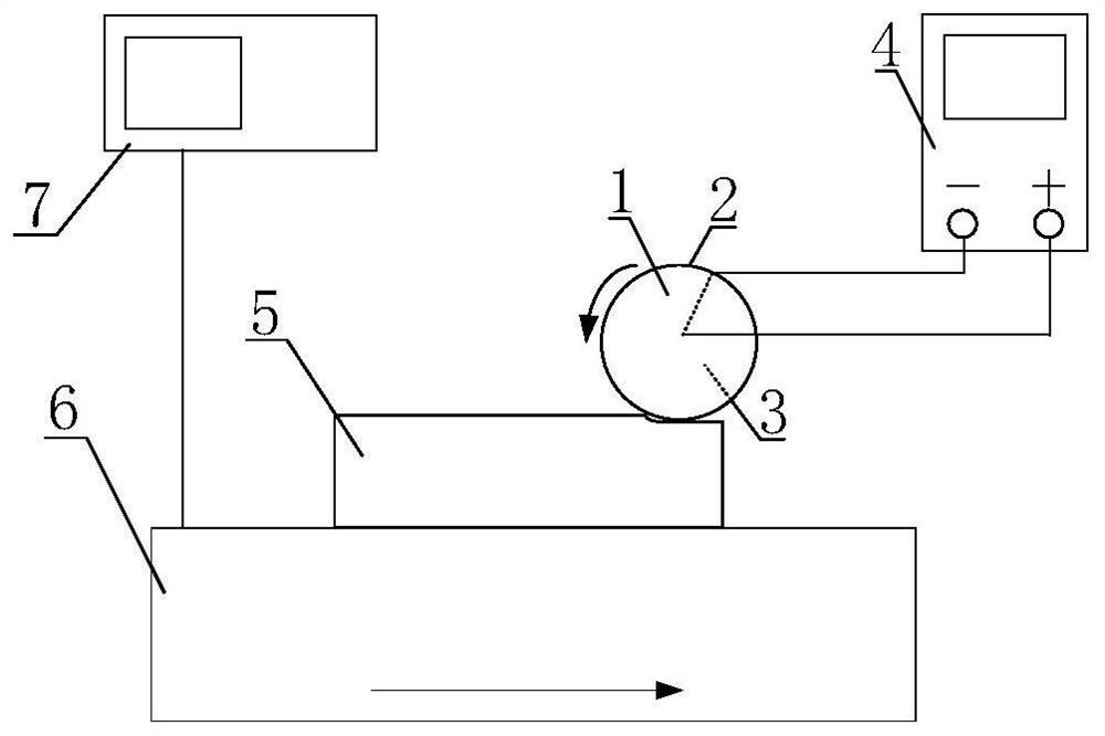 Bipolar grinding wheel electric spark grinding machining device and method suitable for insulating hard and brittle materials