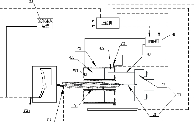 Water-assisted reverse extrusion injection molding method and water-assisted injection molding machine