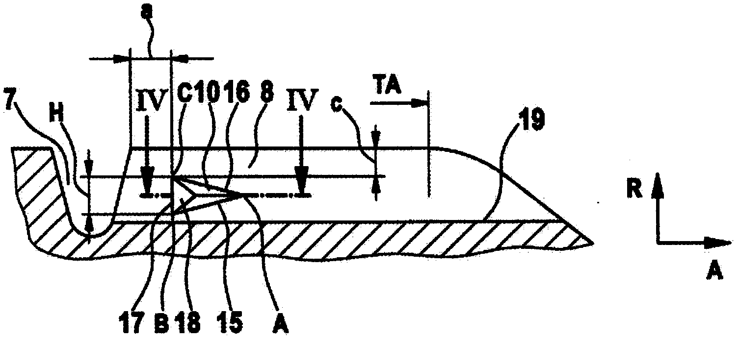 Motor vehicle pneumatic tires