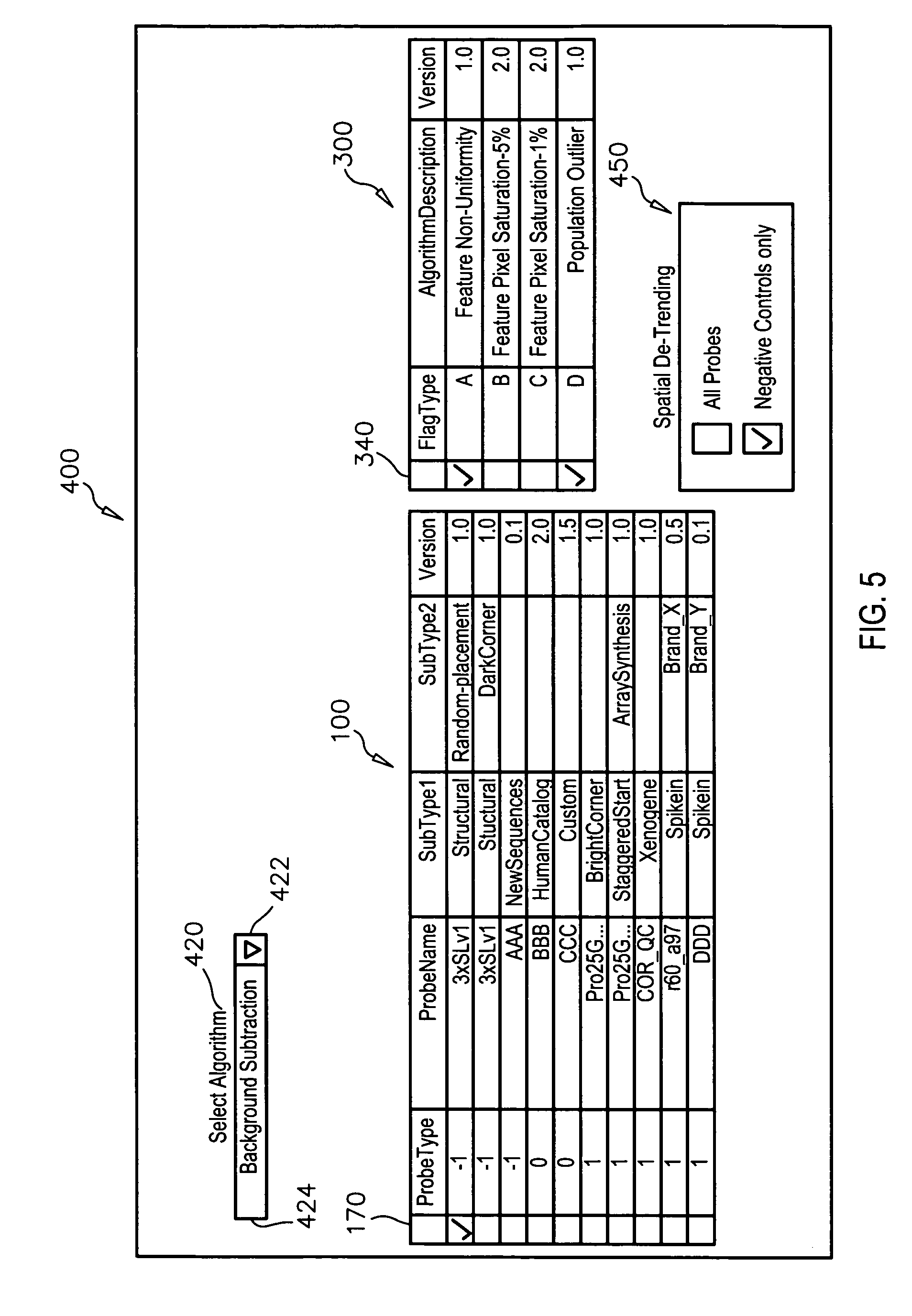 Customized and dynamic association of probe type with feature extraction algorithms