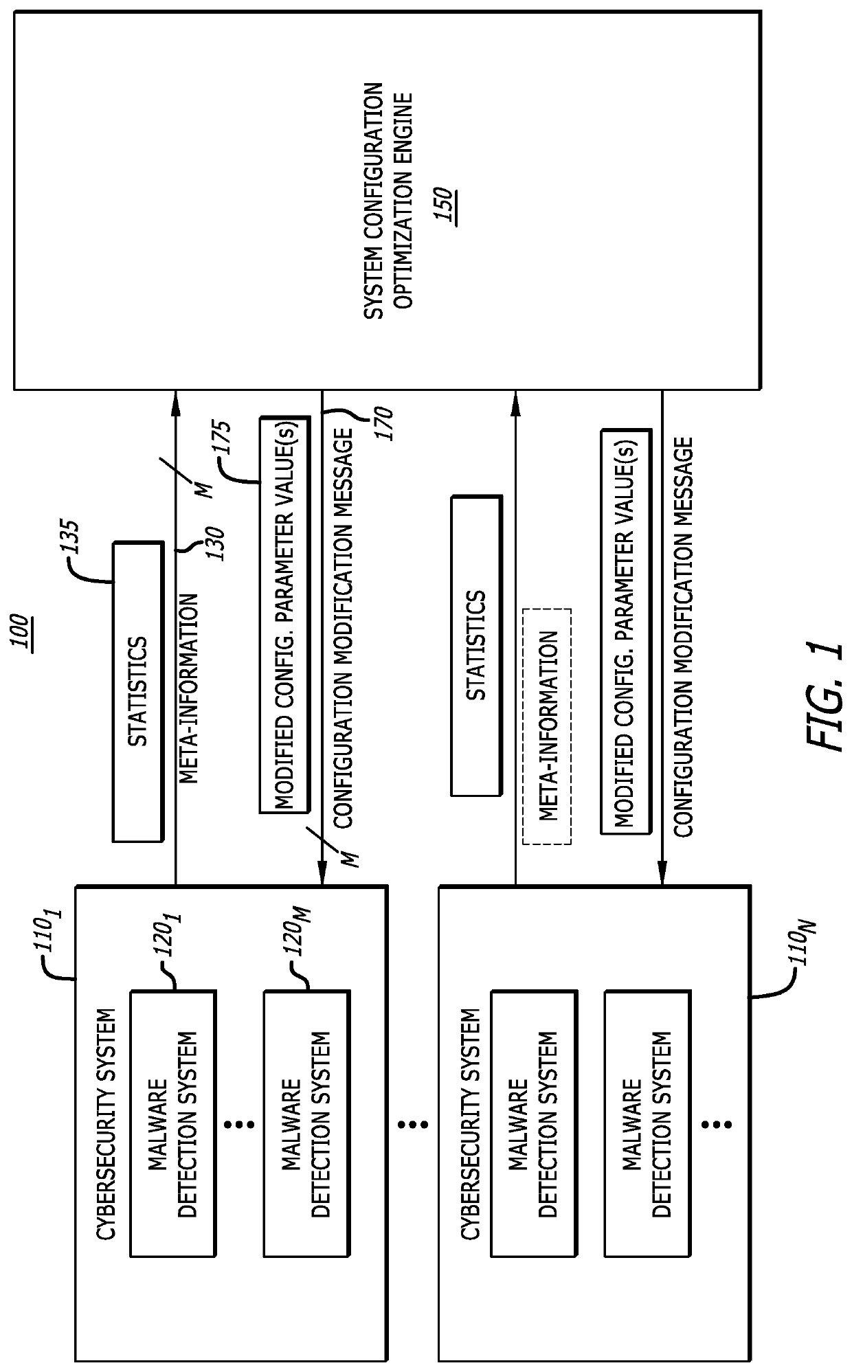 System and method for predicting and mitigating cybersecurity system misconfigurations