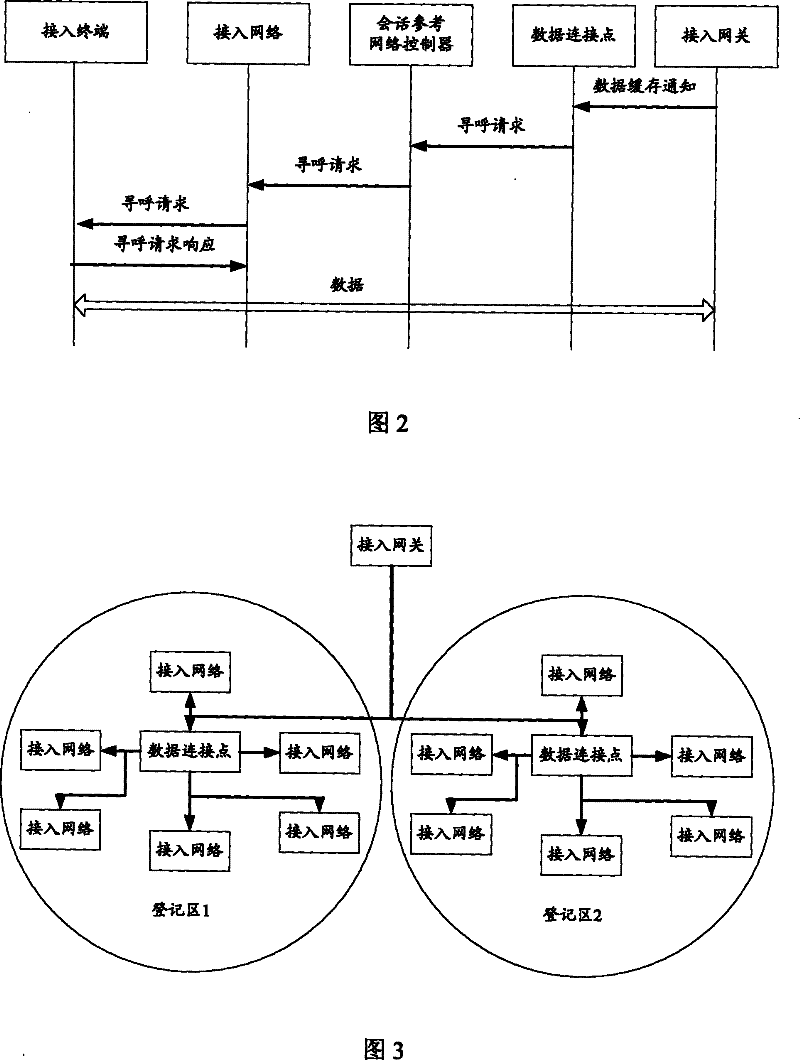 Method for caching and paging data