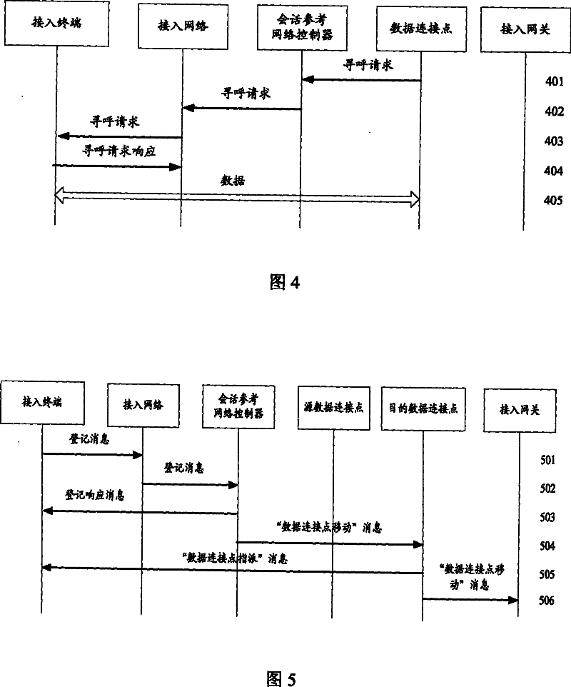 Method for caching and paging data