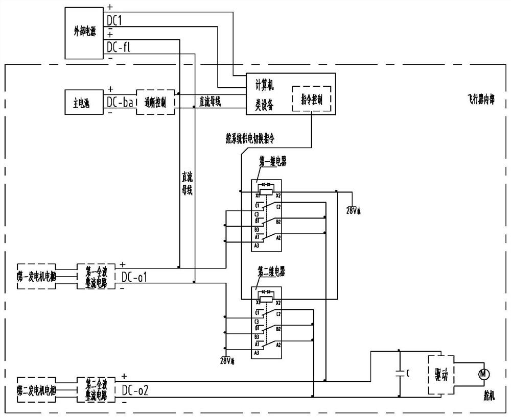 Aircraft power supply control system