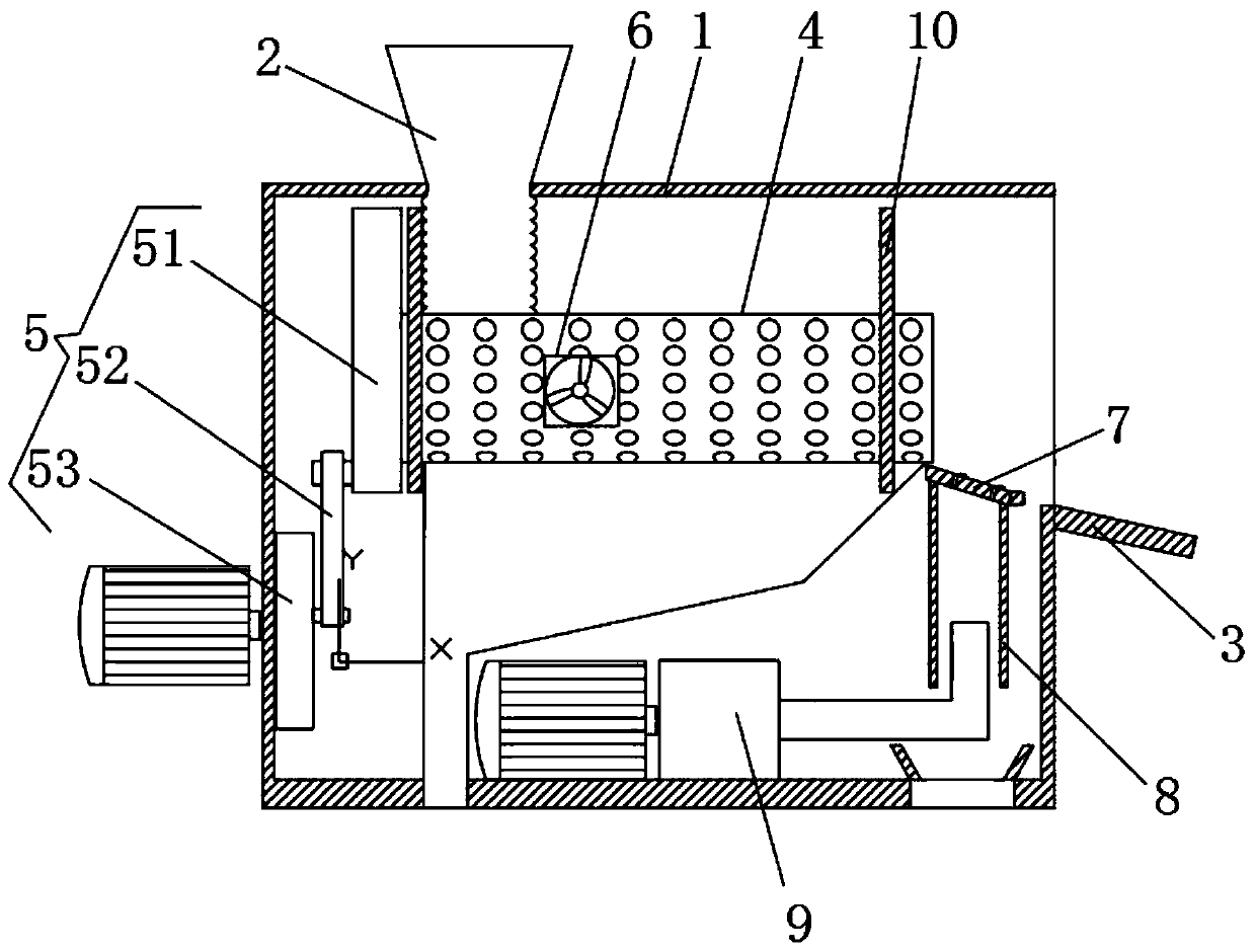 Cereal screening device