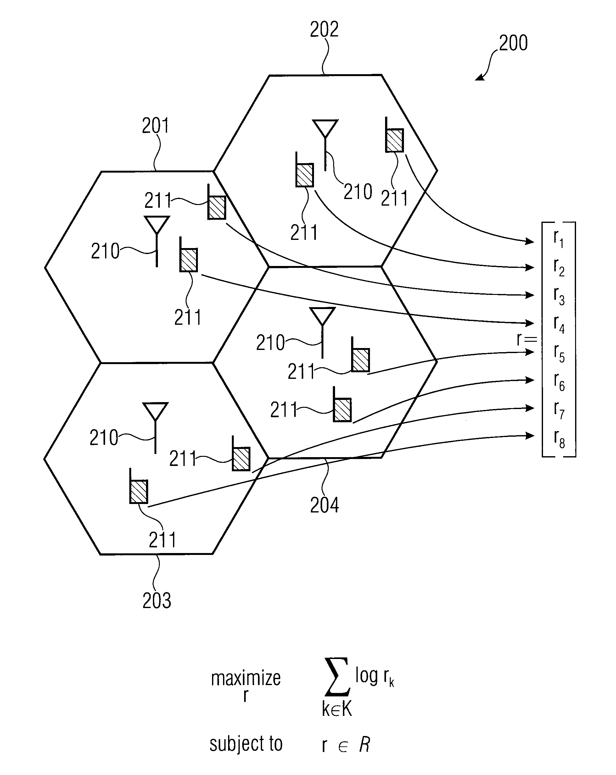 Apparatus and method for allocating resources to nodes in a communication system using an update of iteration resource weights