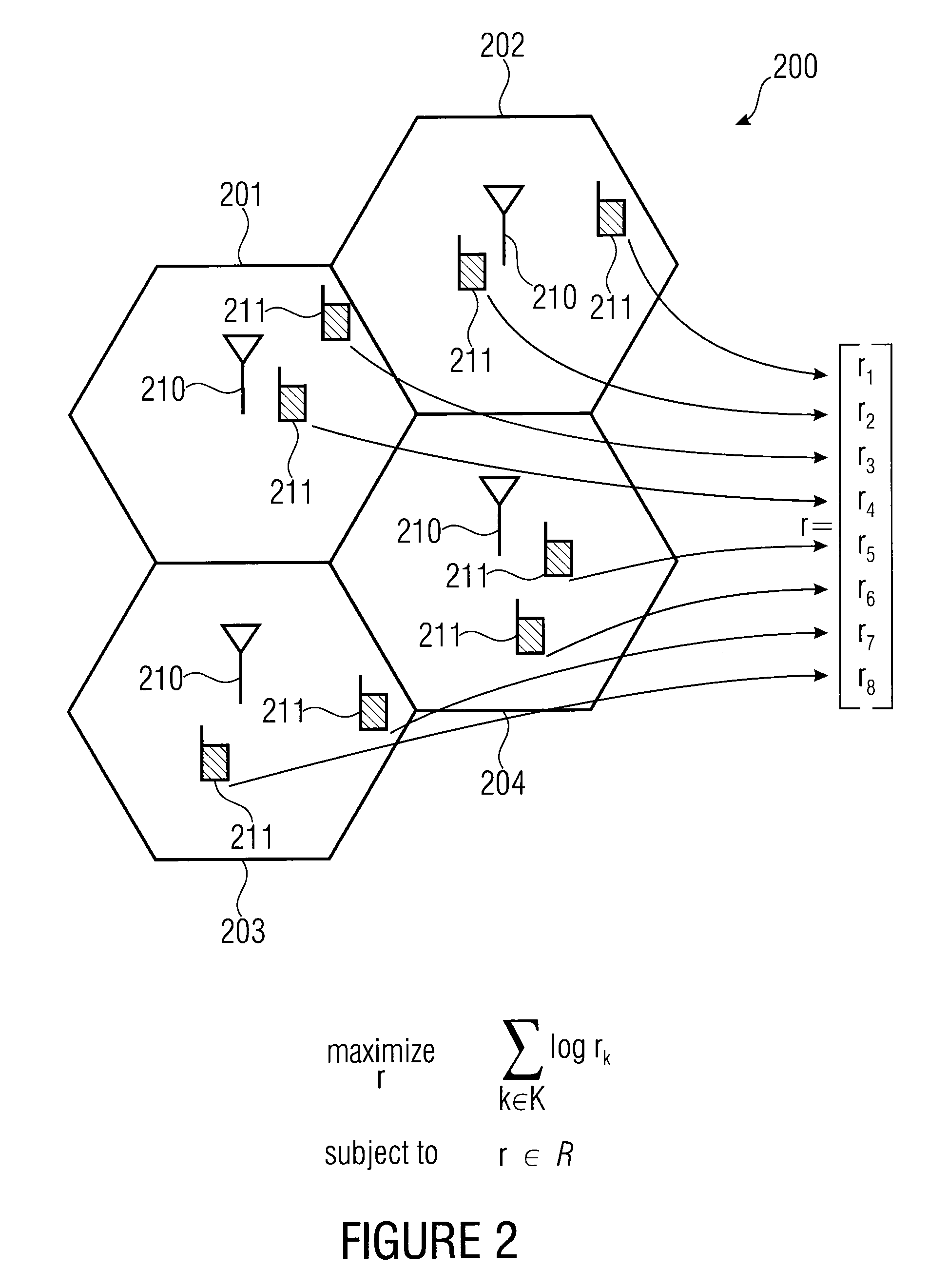 Apparatus and method for allocating resources to nodes in a communication system using an update of iteration resource weights