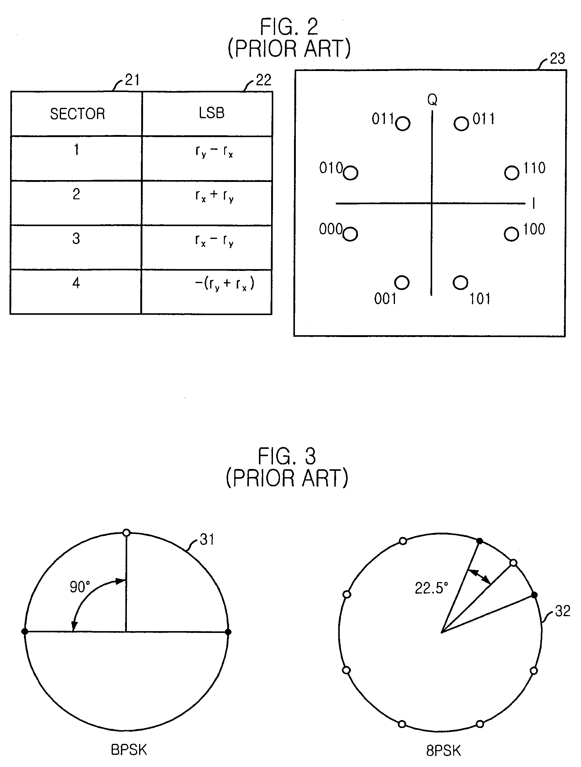Pre-processing apparatus using nonuniform quantization of channel reliability value and LDPC decoding system using the same