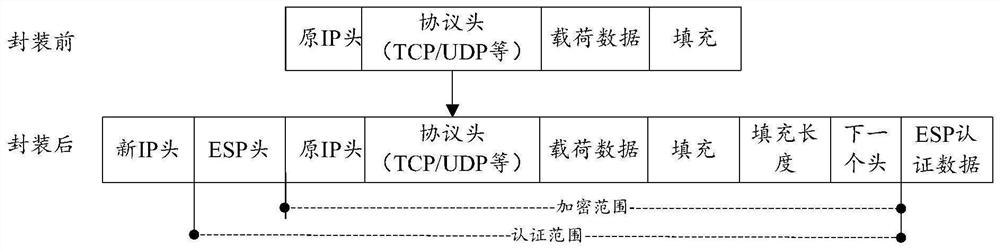 A digital certificate offline authentication system and method