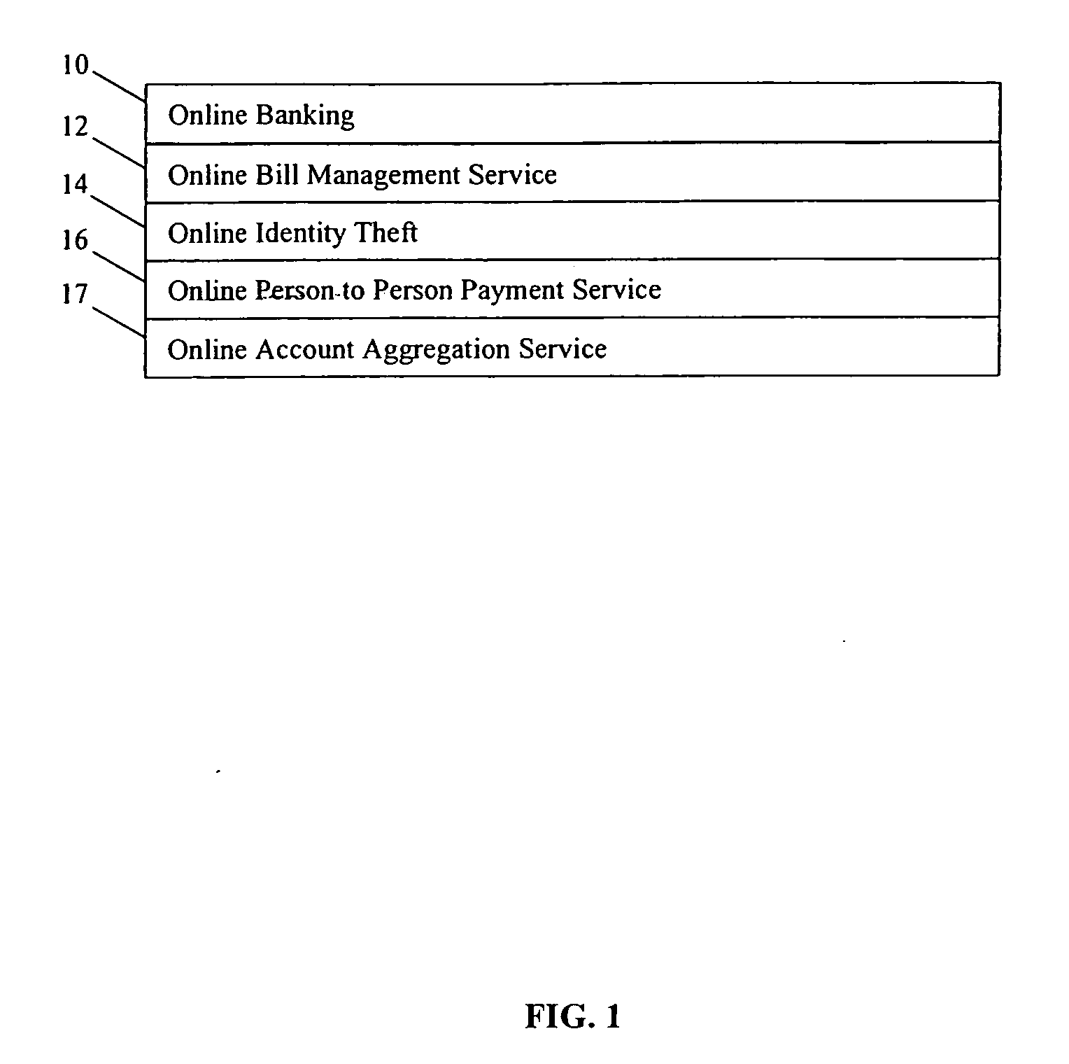 Method and system for insuring against loss in connection with an online financial transaction