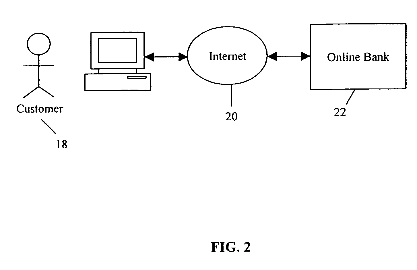Method and system for insuring against loss in connection with an online financial transaction