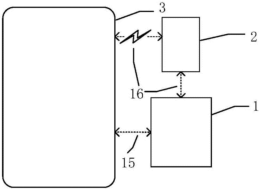 Terminal, subscriber identity module card releasing method and computer readable memory medium