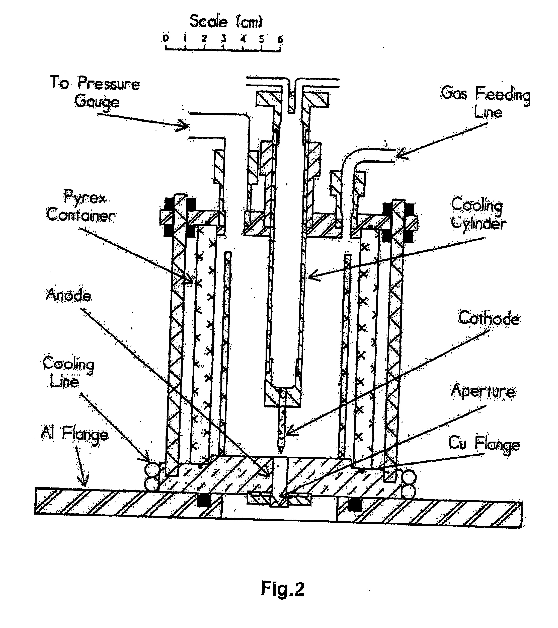 Method and appratatus for producing atomic flows of molecular gases