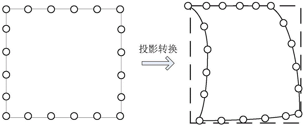 A point-to-point tile map dynamic projection method and device