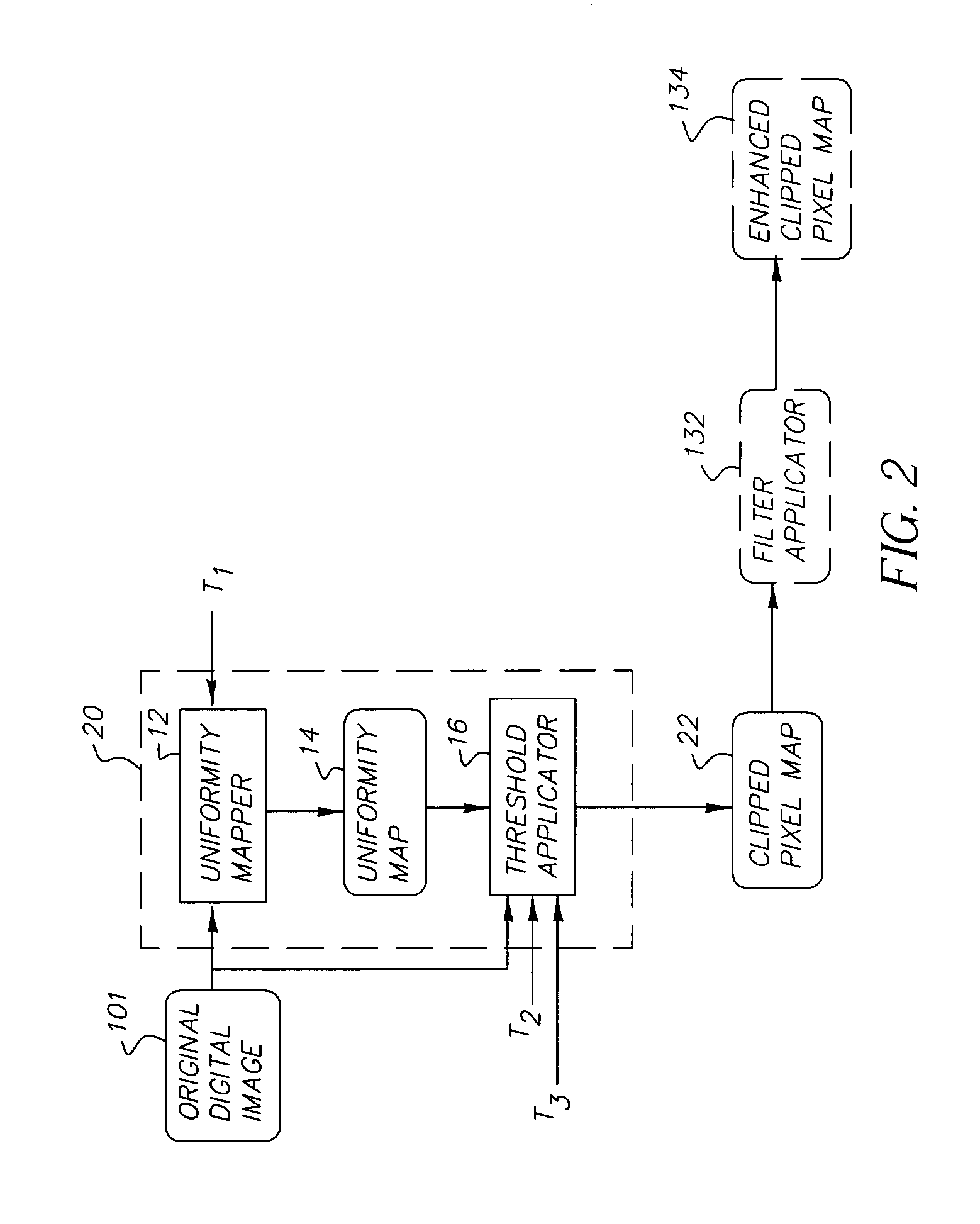 Method of detecting clipped image pixels