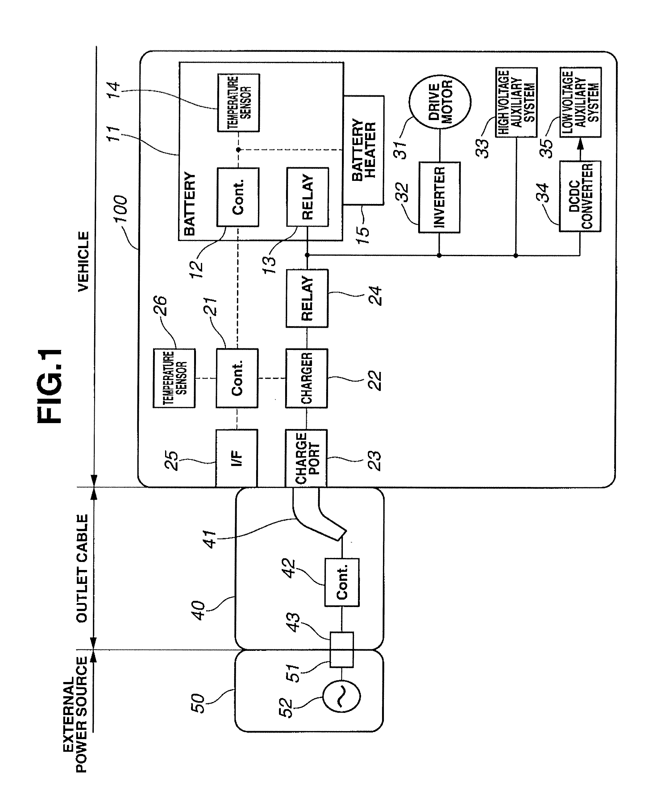 Charge control apparatus for vehicle