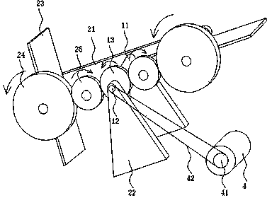 Bicycle auxiliary apparatus