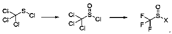 Preparation method of trifluoromethyl sulfinyl halide