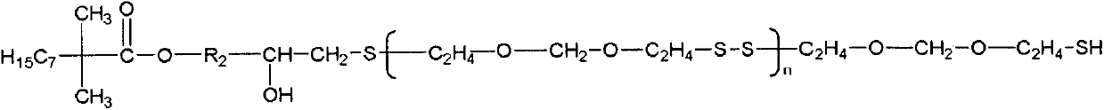 Resin composition for cation electrodeposition paint with excellent inner permeability, containing aromatic sulfonic acid and urethane functional rheology modifier