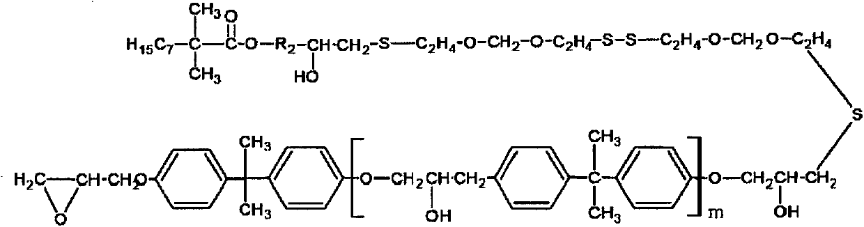 Resin composition for cation electrodeposition paint with excellent inner permeability, containing aromatic sulfonic acid and urethane functional rheology modifier