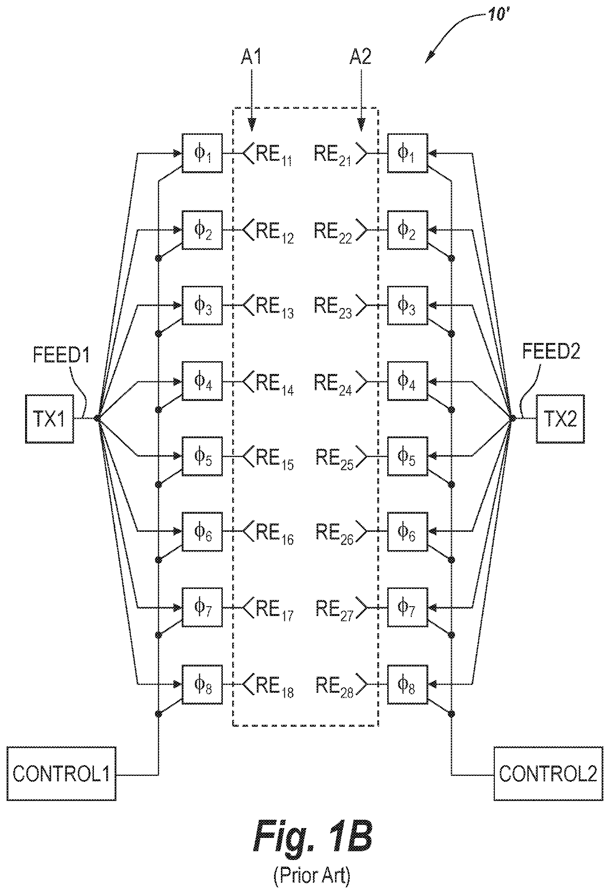 Cellular communication systems having antenna arrays therein with enhanced half power beam width (HPBW) control