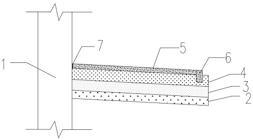 Novel concrete apron structure and construction method thereof