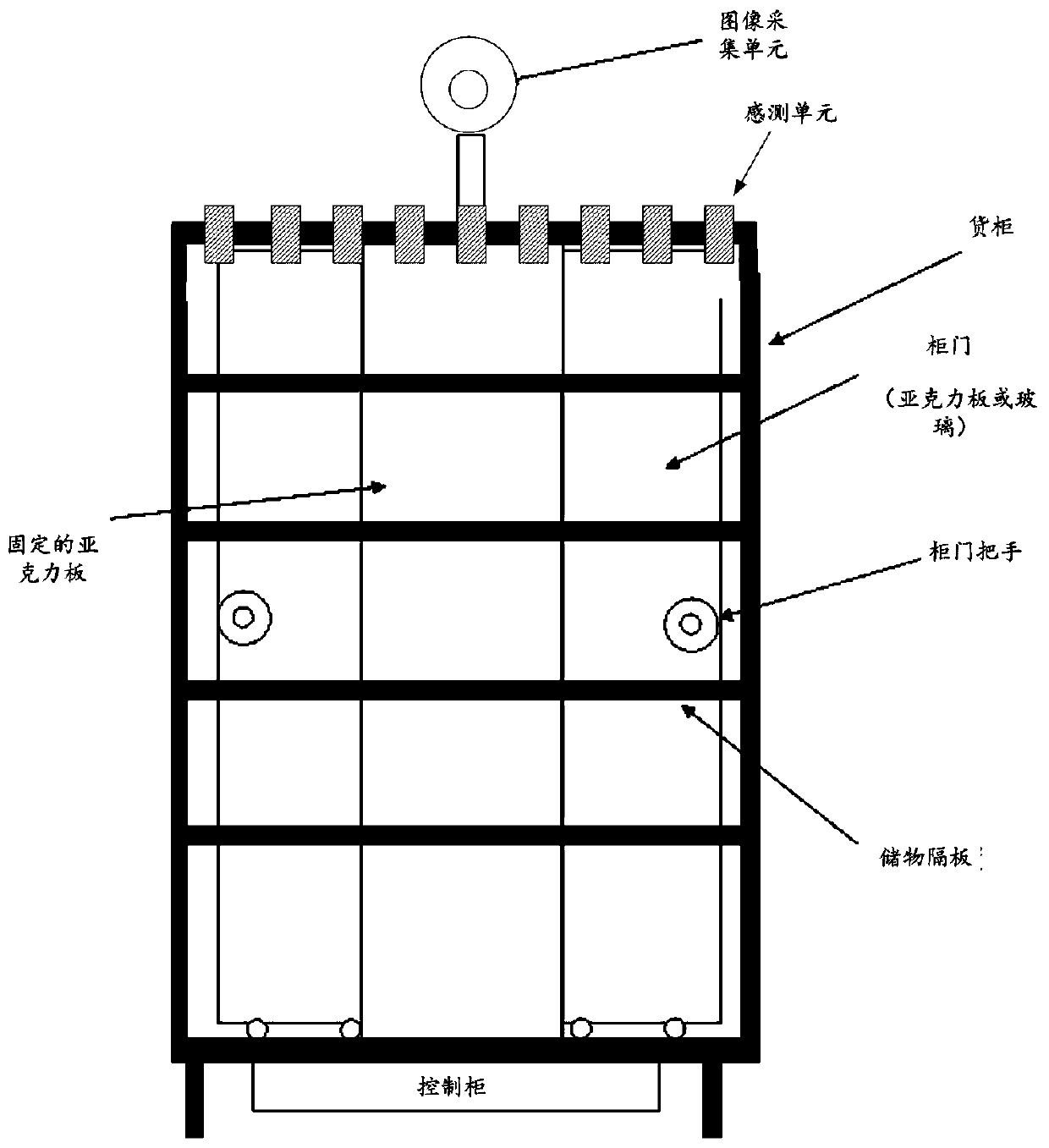 Unmanned vending machine management method, device, and equipment and storage medium