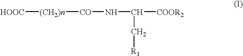 N-acylic aminoacid derivatives, method for the production thereof, pharmacological composition and the use in the form Anti-allergic, Anti-inflammatory and hypolipidemic agents