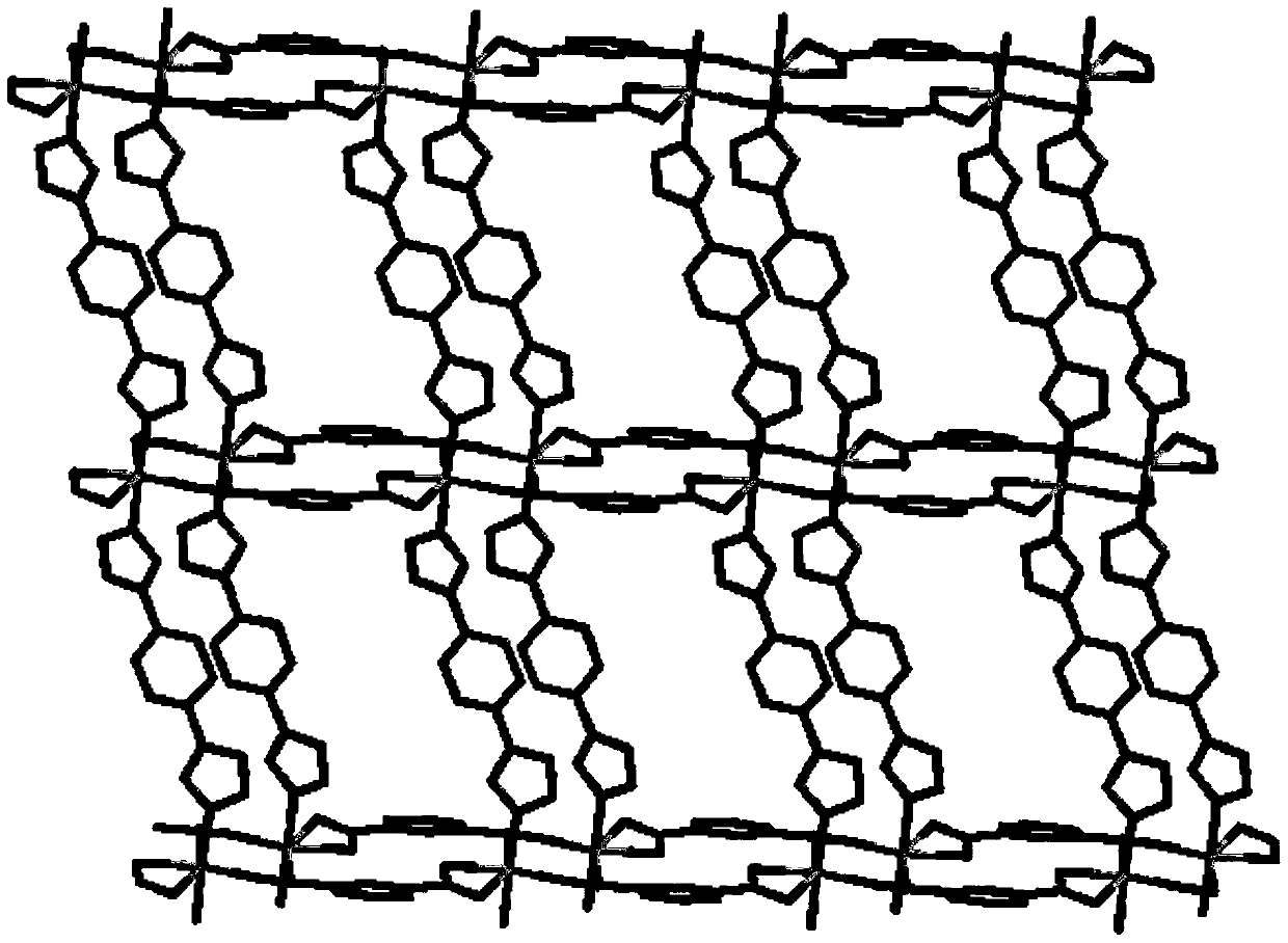 Four co(ii)-based metal-organic frameworks and their preparation methods and applications